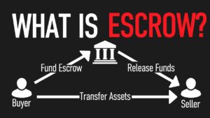 What is escrow?